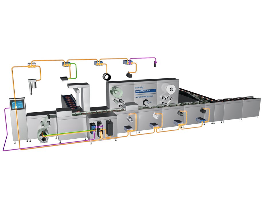 Il sistema decentralizzato ideale per tutti i settori
sps ipc drives: le soluzioni Motion Control di KOLLMORGEN